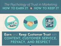 The Psychology of Trust in Marketing: How to Earn It and How to Keep It