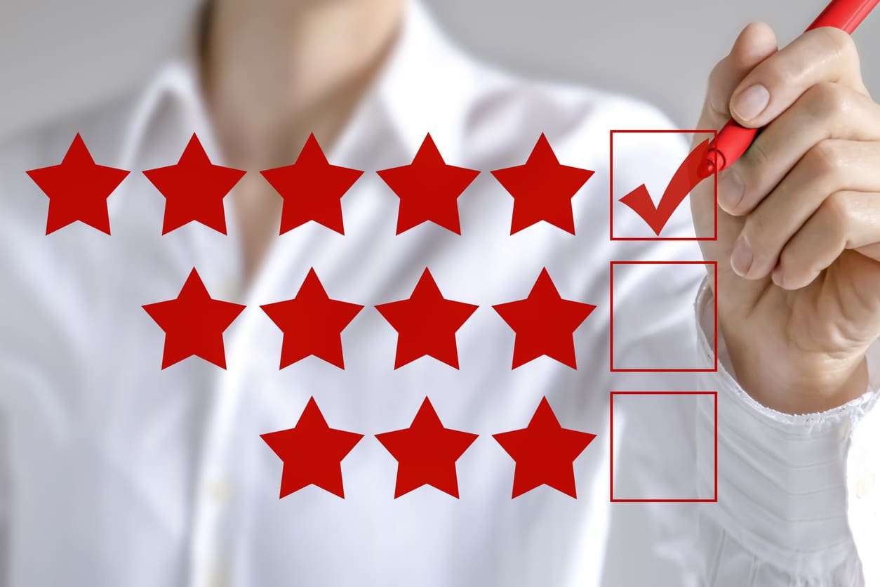 Yelp Business Review Management