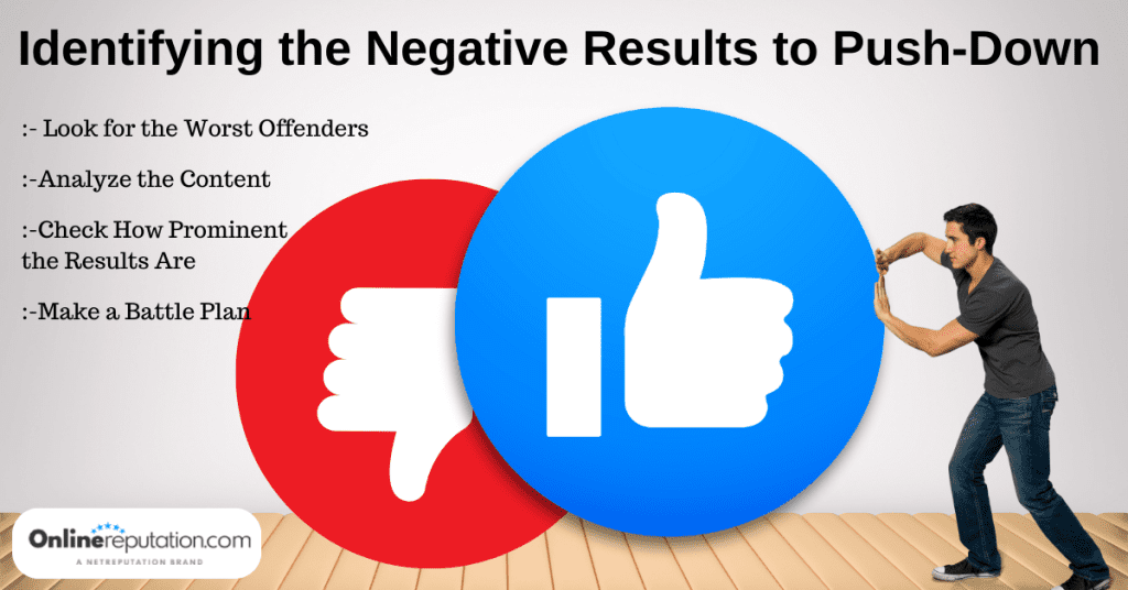 Identifying the negative results to push-down.