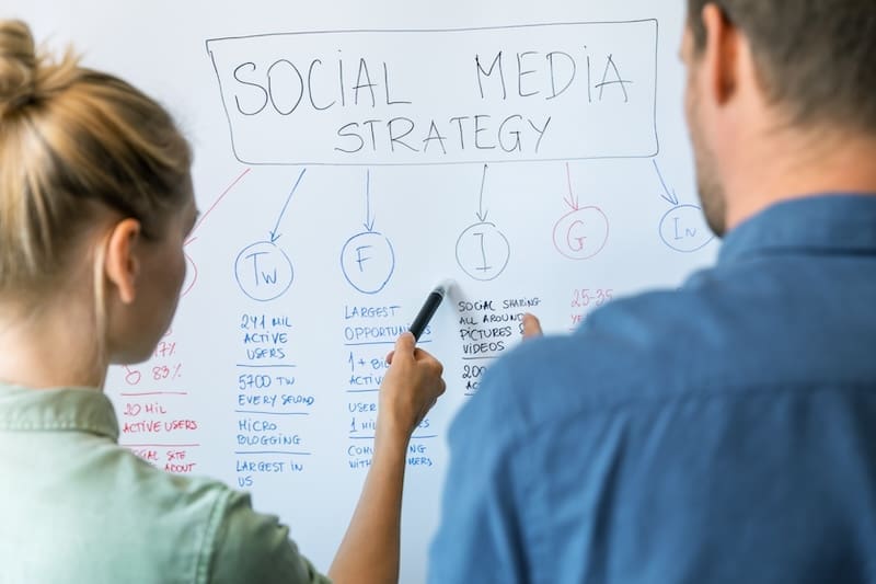 Two people stand in front of a whiteboard labeled "Social Media Strategy." One points at notes and diagrams about platforms like Twitter, Facebook, Instagram, LinkedIn, and building success as an internet influencer.