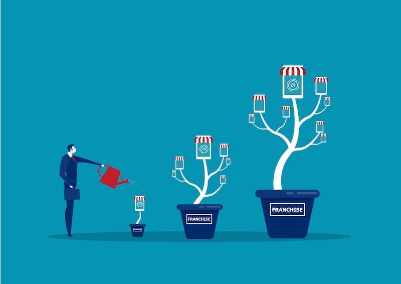 A businessperson waters a small potted plant labeled "Franchise," which grows into a larger tree with multiple store icons, symbolizing franchise reputation, business growth, and successful expansion.