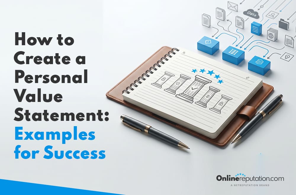 A notebook with a sketch of pillars labeled "VALUES," surrounded by pens, sits on a desk. Digital icons float above, and text reads "How to Create a Personal Value Statement: Examples for Success." Includes personal value statement examples.